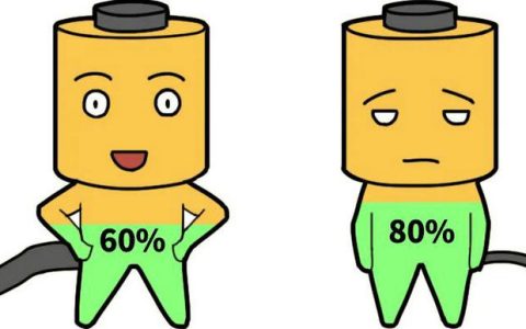 电动车快充会影响电池寿命吗