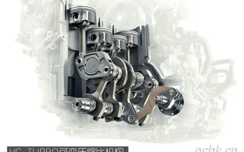 可变压缩比是什么意思