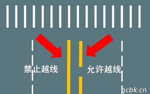 交通标线是谁发明的