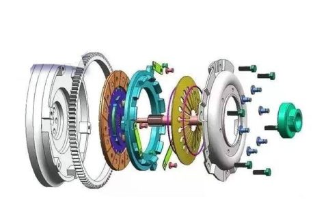 离合器三件套指的是什么