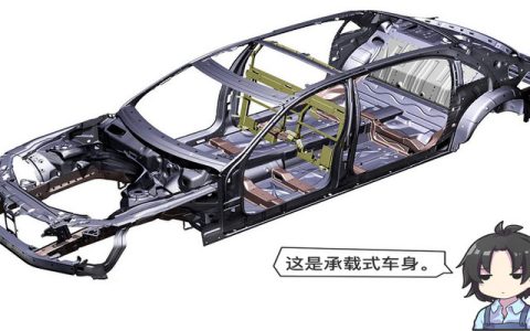 非承载式车身的优点有哪些