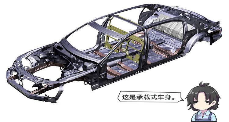 非承载式车身的优点有哪些