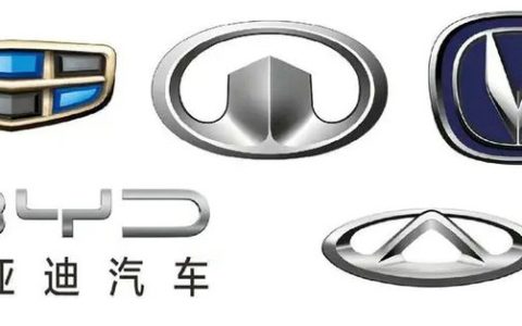 中国车有哪些品牌汽车
