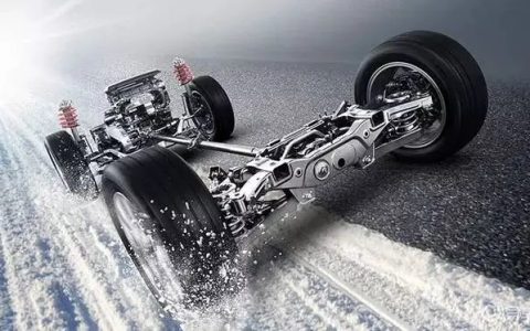 适时四驱什么时候介入