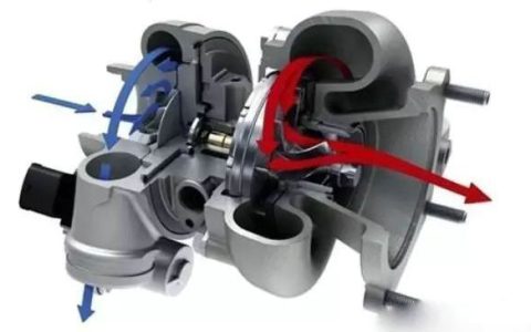 气门结构包括什么