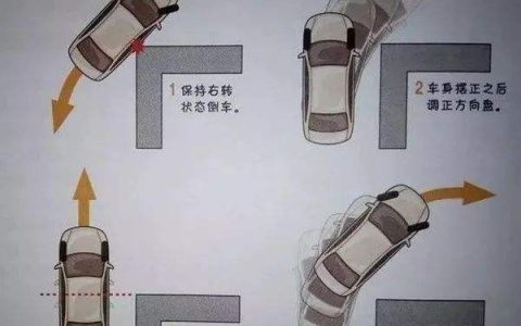 汽车内轮差是什么意思