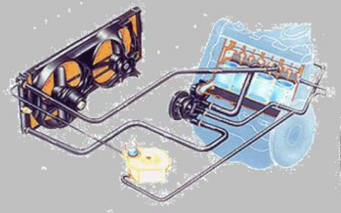 发动机冷却系统的组成有哪些