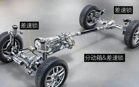 适时四驱平时是前驱还是后驱