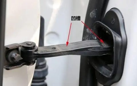 车门限位器异响有必要更换吗