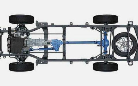 全时四驱与适时四驱的区别