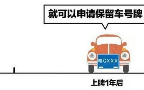 申请保留车牌号需要什么条件