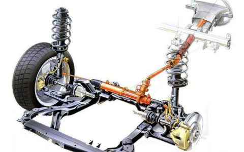 电动助力转向系统需要换油吗