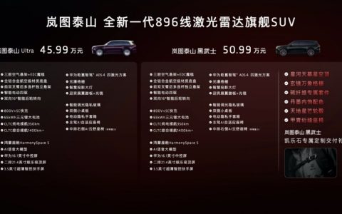 896线激光雷达量产装车，岚图泰山Ultra与黑武士正式上市：45.99万元起