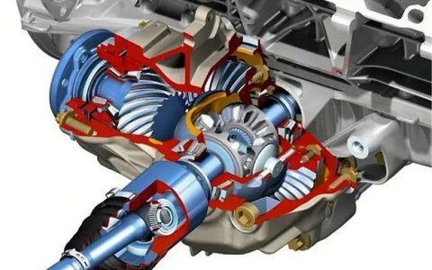 限滑差速器有什么用