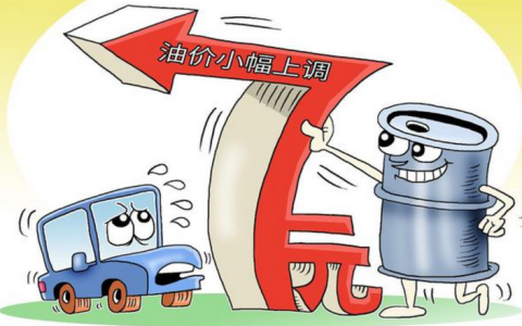 中国油价处在世界什么水平