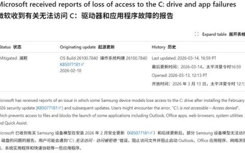 C盘被封了! Win11严重Bug导致三星Galaxy Book4等设备出现C盘拒绝访问故障