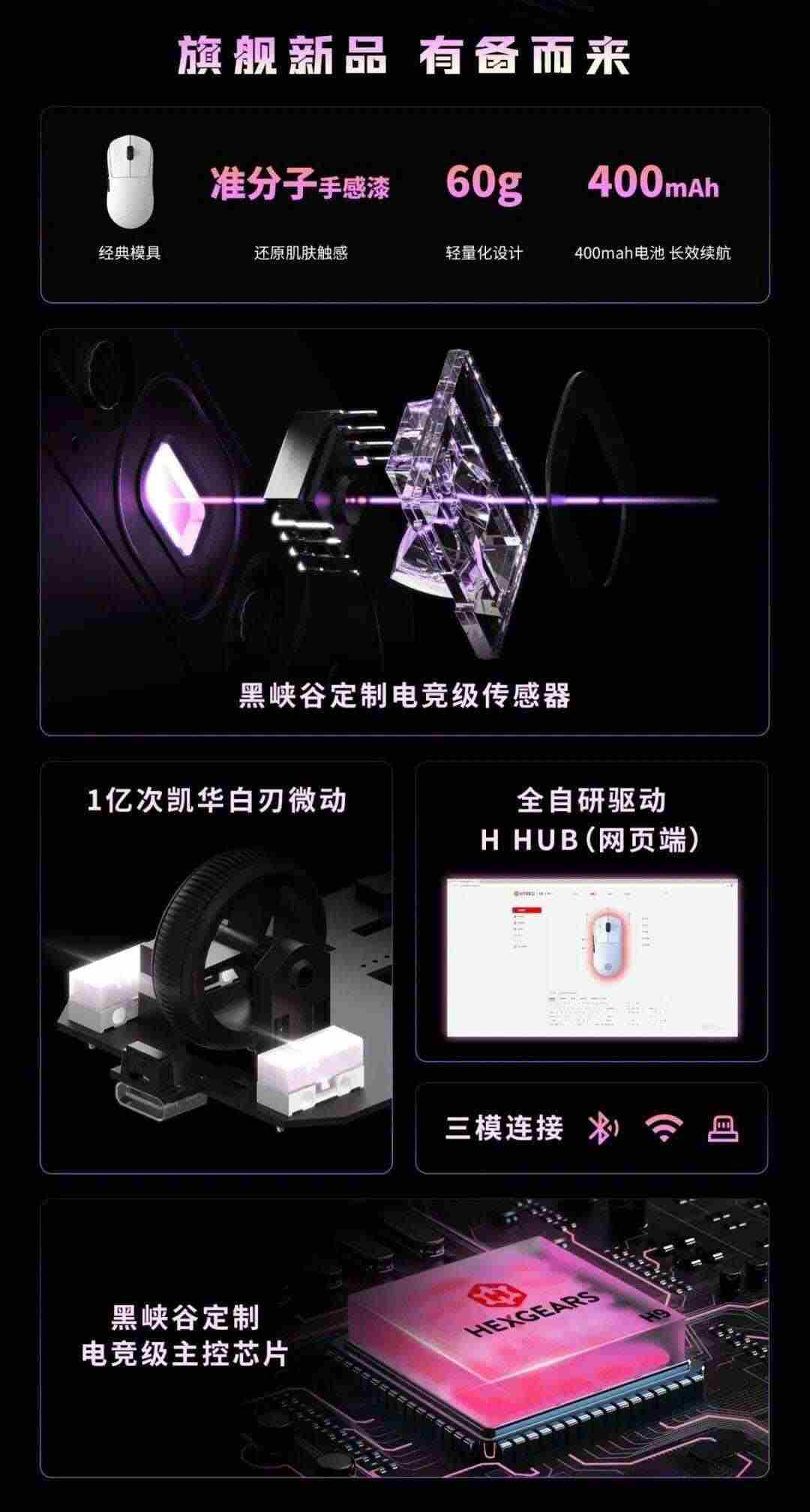 60克轻量化设计+400mAh电池仅99元! 黑峡谷首款三模无线鼠标H9发布