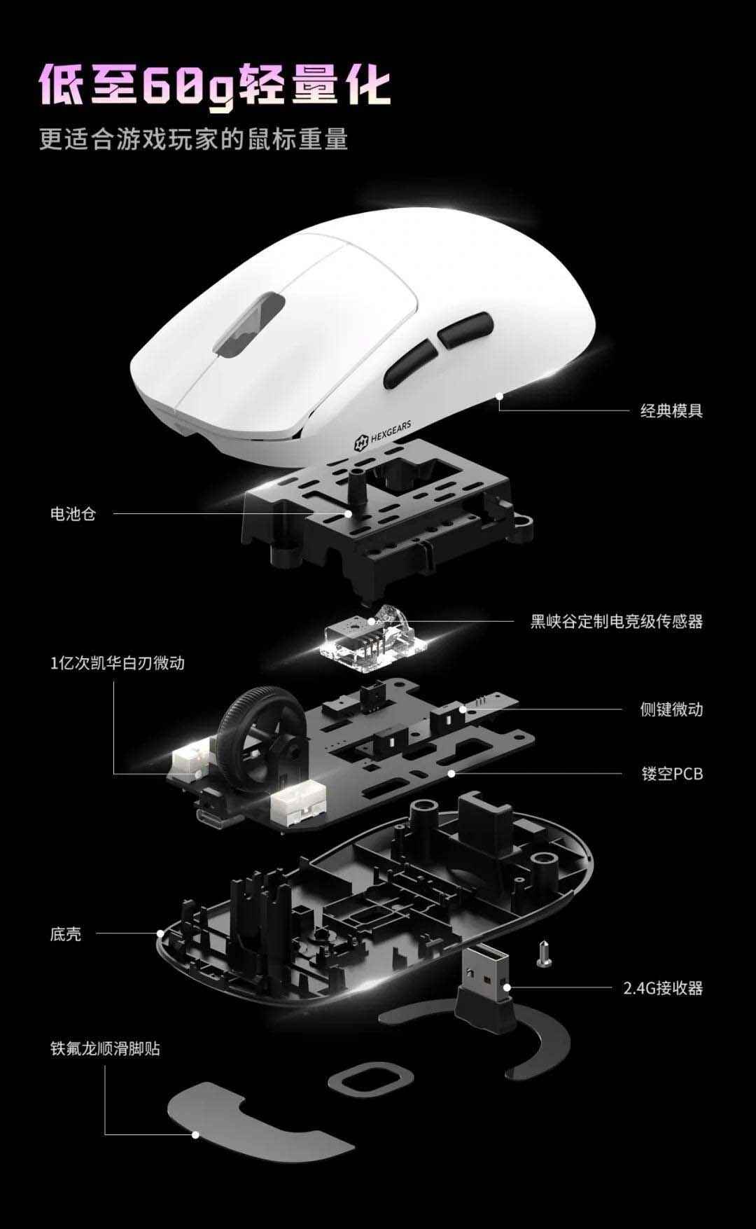 60克轻量化设计+400mAh电池仅99元! 黑峡谷首款三模无线鼠标H9发布