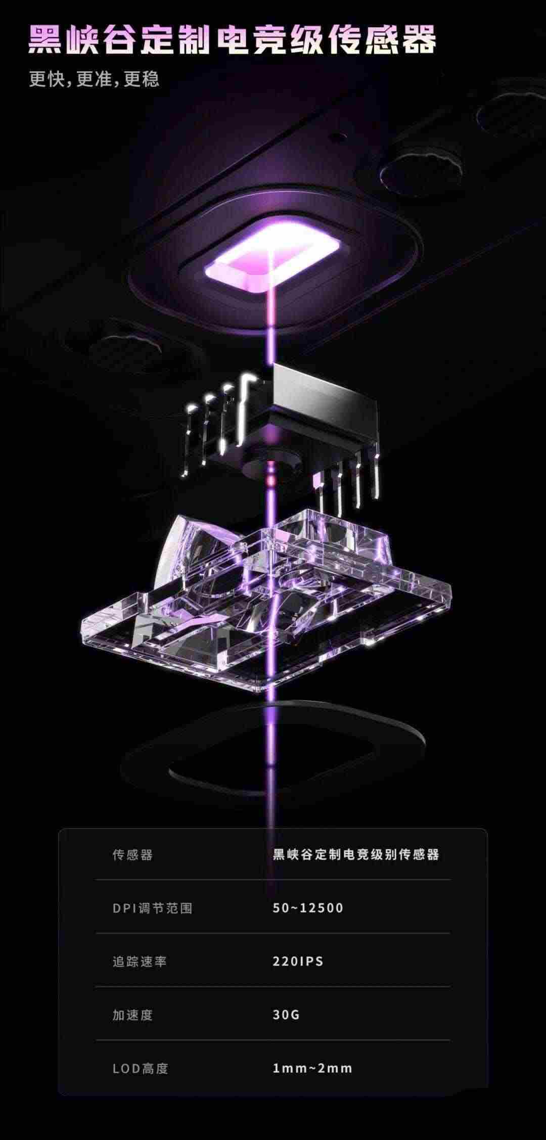60克轻量化设计+400mAh电池仅99元! 黑峡谷首款三模无线鼠标H9发布