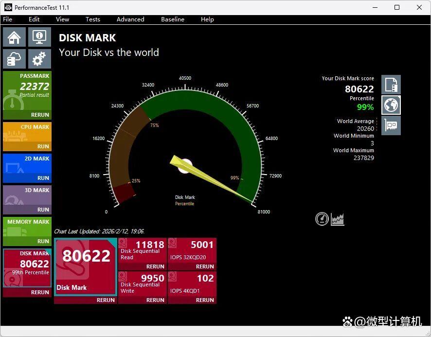 长江存储PC550 PCIe 5.0固态硬盘评测:满载功耗不到6W+速度突破11800MB/s