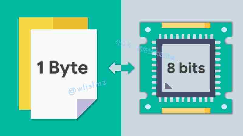 Bytes/KB/MB/GB/TB/PB/EB/ZB/YB分别代表什么? 一文看懂计算机存储单位