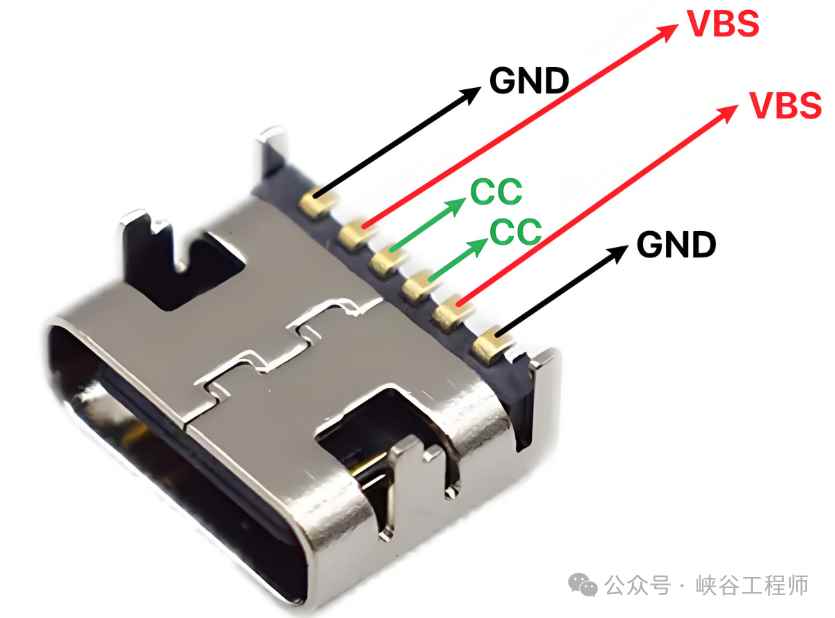 Type-C从24pin到6pin精简了什么? USB Type-C接口解析