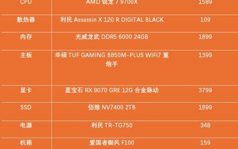 游戏+办公的不二选择! 锐龙7 9700X装机配置推荐