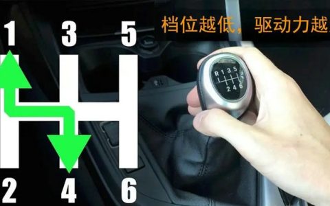 开手动挡汽车的正确步骤