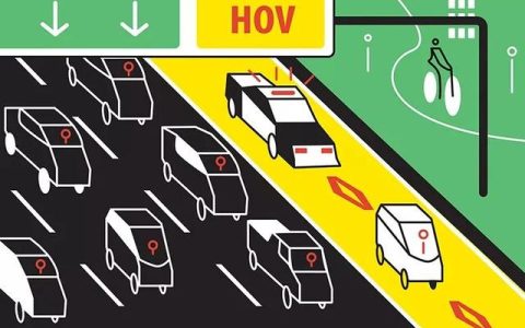 HOV车道合理吗