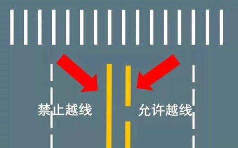 指示标线的作用是什么