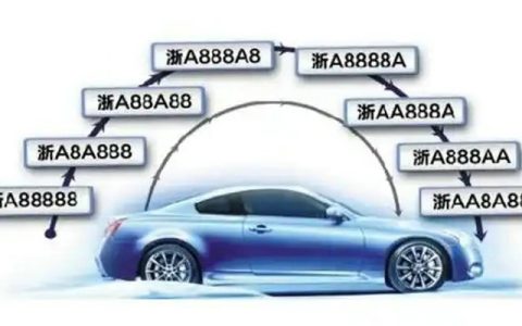 自己名下的车可以换车牌号吗