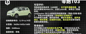 5-10 万买新能源别瞎冲！这 10 款销量王，到底值不值得闭眼入？