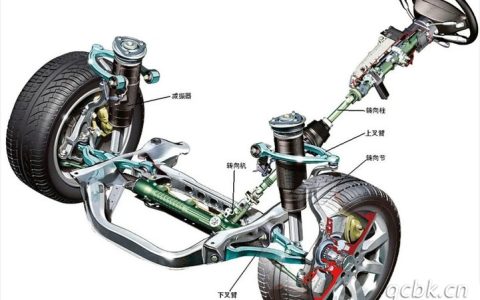 扭力梁式非独立悬架和多连杆独立悬架区别