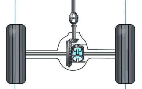 差速器锁有什么作用
