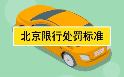 外地车进京限号怎么处罚