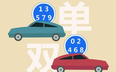 天津机动车限行最新消息