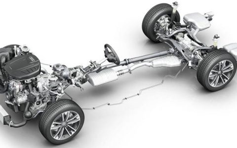 全时四驱和适时四驱的区别 哪个更好