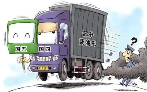 国iv(国v)到底是国几排放