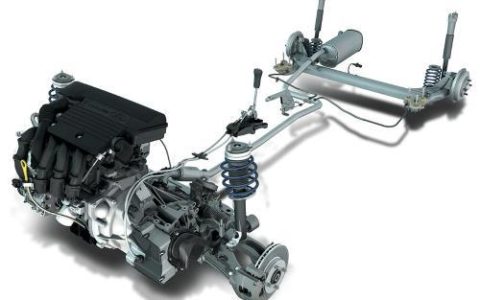 汽车车桥是什么意思 有什么作用