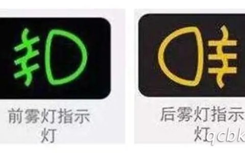 雾灯标志是什么样子的