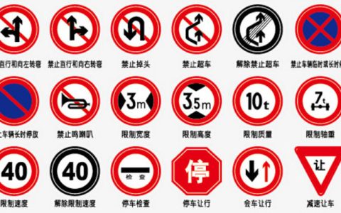 交通标志有哪些种类