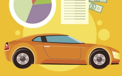 车险买哪几种险就够了一般多少钱