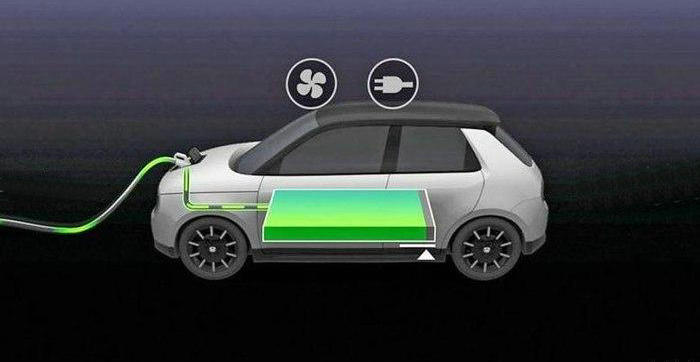 电动汽车动力电池价格多少