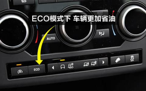 自动挡汽车eco模式是什么意思