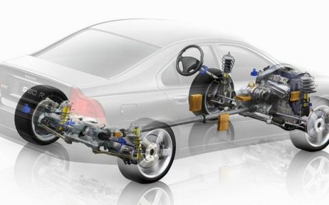 汽车传动系统是由什么组成