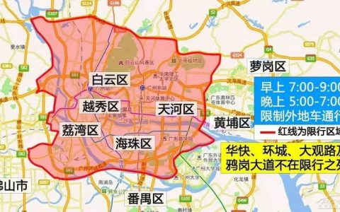 广州限行区域范围是什么