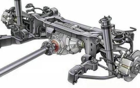 扭矩和功率是什么意思