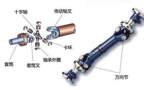 汽车传动轴坏了有什么症状