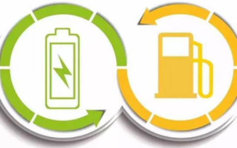 双积分政策对汽车行业有什么作用