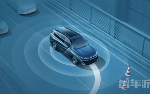 国内主流辅助驾驶高阶方案硬件对比：特斯拉仅8颗摄像头